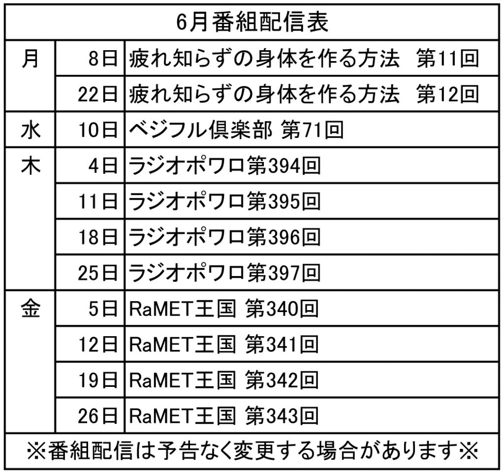 違い 禍 災い